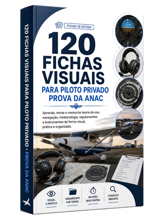 120 Fichas Visuais Completas para Piloto Privado – ANAC