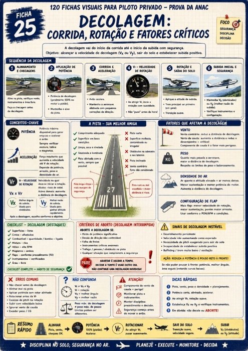Mapa Mental 11