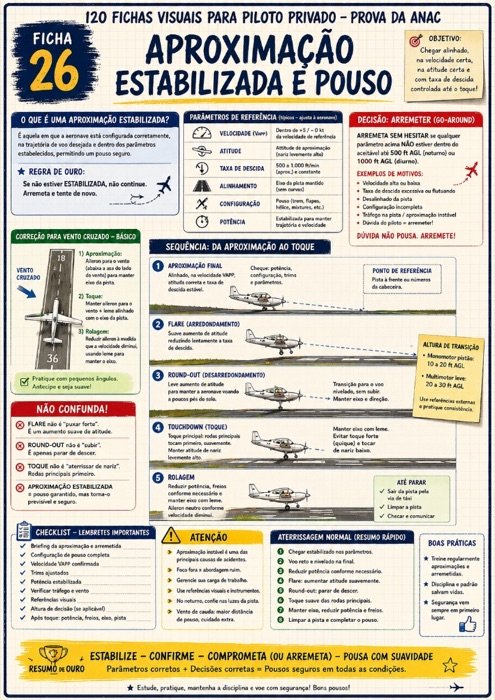 Mapa Mental 12