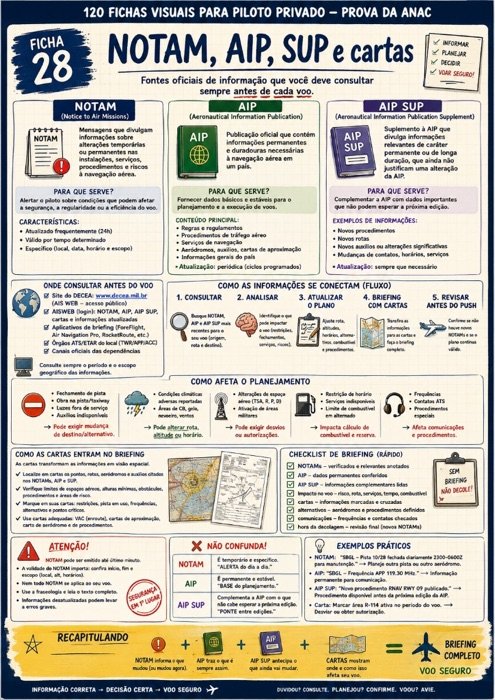 Mapa Mental 14