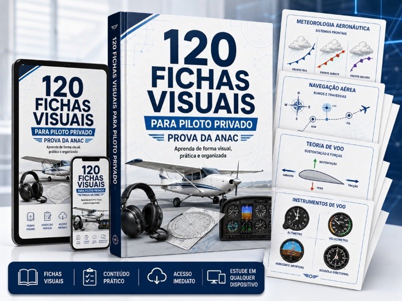 120 Fichas Visuais para Piloto Privado – ANAC